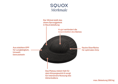 SQUOX Charcoal